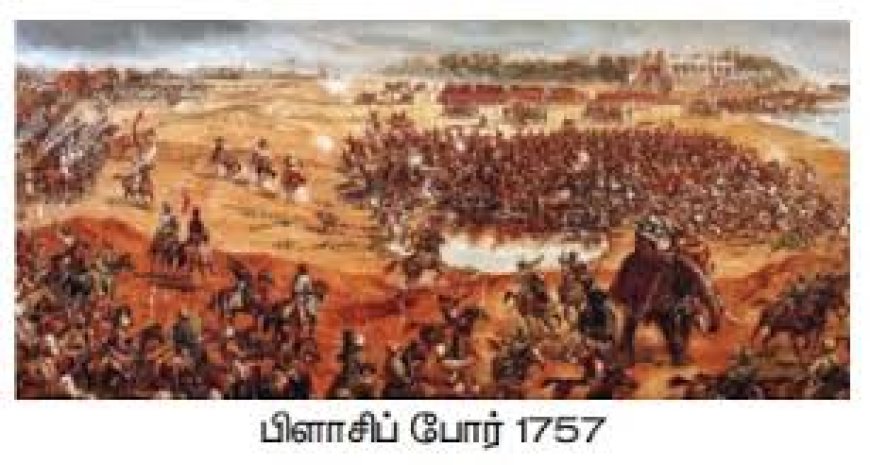 இந்தியாவில் ஆங்கிலேயர் செய்த அட்டுழியம்