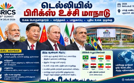 டெல்லியில் பிரிக்ஸ் உச்சி மாநாடு: உலக பொருளாதாரம் முதல் சர்வதேச பாதுகாப்பு வரை முக்கிய ஆலோசனை