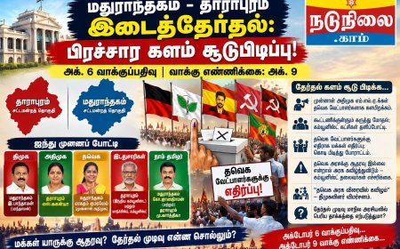 மதுராந்தகம்–தாராபுரம் இடைத்தேர்தல்: பிரச்சாரக் களத்தில் அனல்!