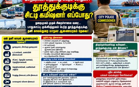 மாநகராட்சி அந்தஸ்து மட்டும் போதுமா? தூத்துக்குடிக்கு சிட்டி போலீஸ் கமிஷனர் எப்போது?