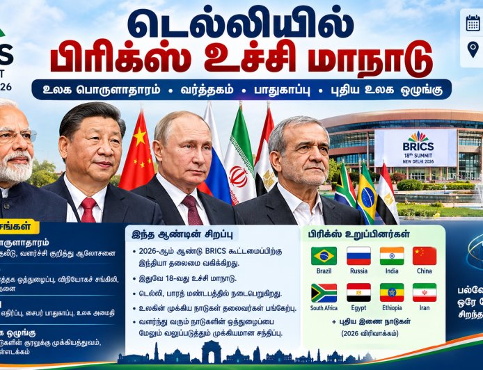 டெல்லியில் பிரிக்ஸ் உச்சி மாநாடு: உலக பொருளாதாரம் முதல் சர்வதேச பாதுகாப்பு வரை முக்கிய ஆலோசனை