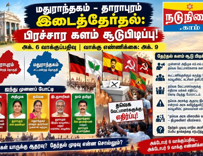 மதுராந்தகம்–தாராபுரம் இடைத்தேர்தல்: பிரச்சாரக் களத்தில் அனல்!
