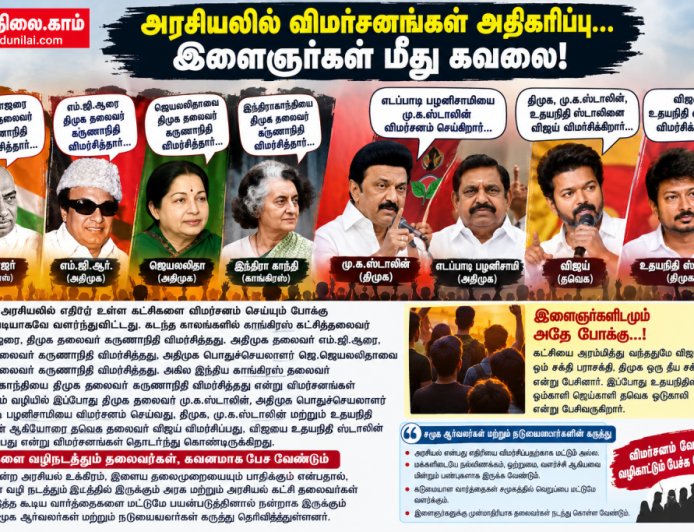 தமிழக அரசியலில் அதிகரிக்கும் தனிநபர் விமர்சனங்கள் - தவிர்க்க வேண்டும் என நடுநிலையாளர்கள் கோரிக்கை
