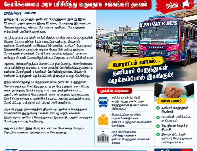 தனியார் பேருந்துகள் வேலை நிறுத்தம் வாபஸ் - என்ன காரணம்?