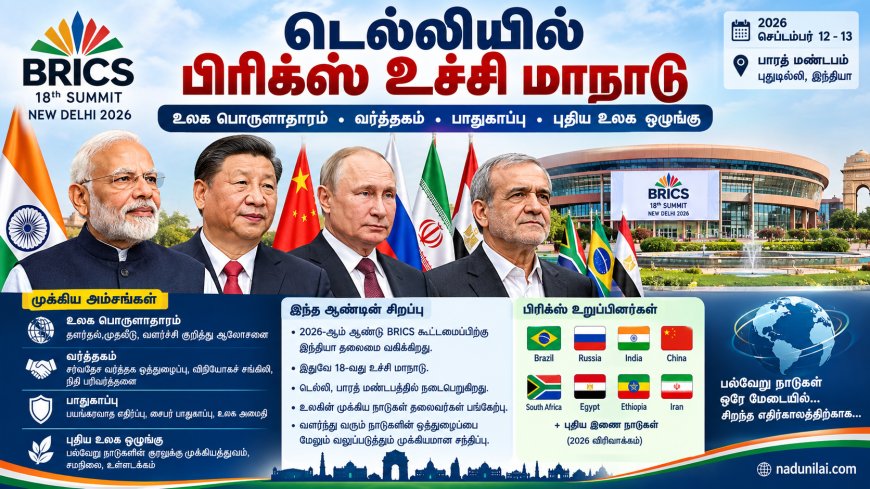 டெல்லியில் பிரிக்ஸ் உச்சி மாநாடு: உலக பொருளாதாரம் முதல் சர்வதேச பாதுகாப்பு வரை முக்கிய ஆலோசனை