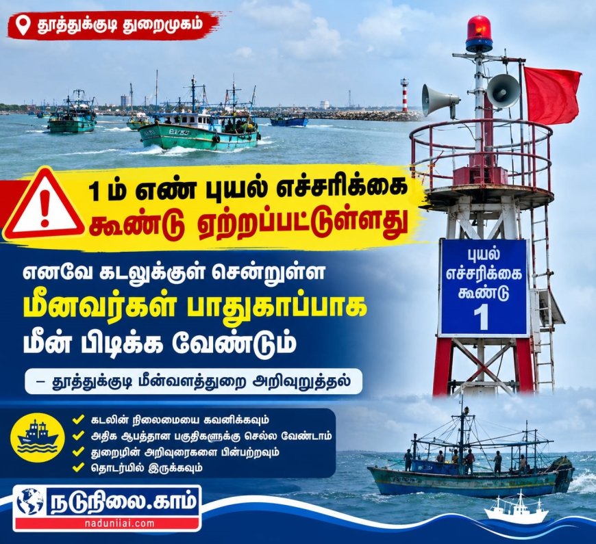 தூத்துக்குடி துறைமுகத்தில் 1-ம் எண் புயல் எச்சரிக்கை - கடலுக்குள் சென்றுள்ள மீனவர்கள் பாதுகாப்பாக மீன்பிடிக்க அறிவுறுத்தல்
