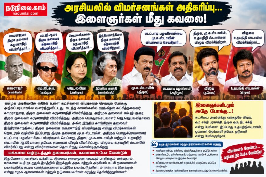 தமிழக அரசியலில் அதிகரிக்கும் தனிநபர் விமர்சனங்கள் - தவிர்க்க வேண்டும் என நடுநிலையாளர்கள் கோரிக்கை