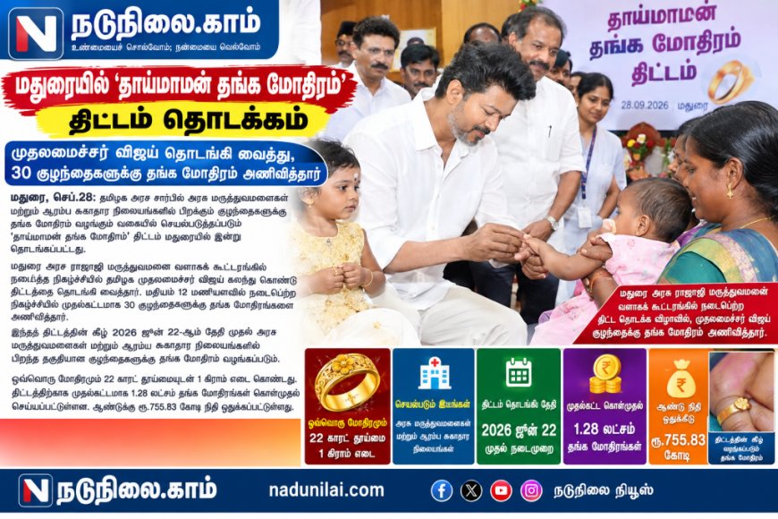 மதுரையில் ‘தாய்மாமன் தங்க மோதிரம்’ திட்டம் தொடக்கம் – தேர்தல் வாக்குறுதி நடைமுறைக்கு வந்தது