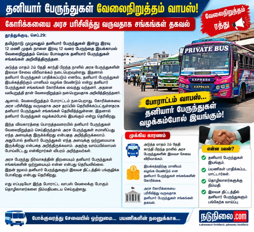 தனியார் பேருந்துகள் வேலை நிறுத்தம் வாபஸ் - என்ன காரணம்?