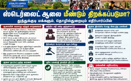 மீண்டும் இயங்குமா ஸ்டெர்லைட்? பொதுமக்கள் எதிர்பார்ப்பு