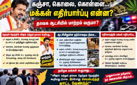 கஞ்சா, கொலை, கொள்ளை இல்லாத தமிழகத்தை உருவாக்க வேண்டும்! போதைப்பொருள் நடமாட்டத்தை முற்றிலும் ஒழிக்க நடவடிக்கை தேவை!