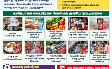 மழைக்காலம் வந்துவிட்டது! சுற்றுப்புறத் தூய்மையை உறுதிப்படுத்த சுகாதாரத் துறை சிறப்பு நடவடிக்கை எடுக்குமா?