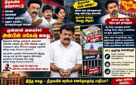 சட்டம்–ஒழுங்கு குற்றச்சாட்டுகளுக்கு மத்தியில் முன்னாள் அமைச்சர் கைது!