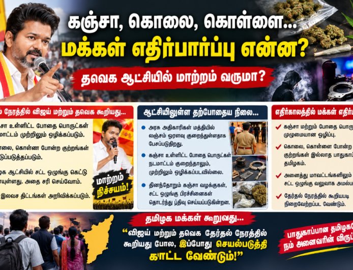கஞ்சா, கொலை, கொள்ளை இல்லாத தமிழகத்தை உருவாக்க வேண்டும்! போதைப்பொருள் நடமாட்டத்தை முற்றிலும் ஒழிக்க நடவடிக்கை தேவை!