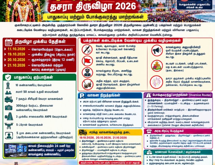 குலசேகரபட்டினம் தசரா திருவிழா: பலத்த பாதுகாப்பு; போக்குவரத்தில் மாற்றம்!