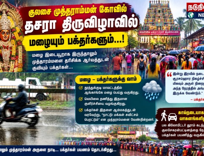 குலசை தசரா திருவிழாவில் குவியும் பக்தர்கள்! - வெப்பத்தைத் தணித்து இதமான குளிர்ச்சியைத் தரும் மழை
