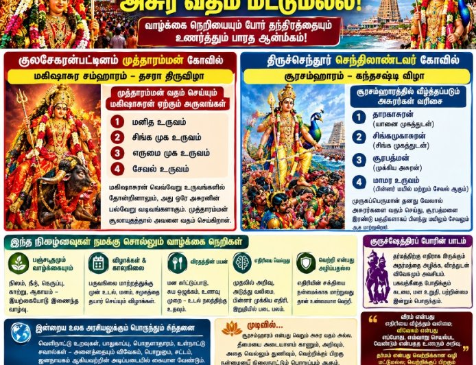 சூரசம்ஹாரம் என்பது அசுர வதம் மட்டுமல்ல! வாழ்க்கை நெறியையும் போர் தந்திரத்தையும் உணர்த்தும் பாரத ஆன்மிகம்!