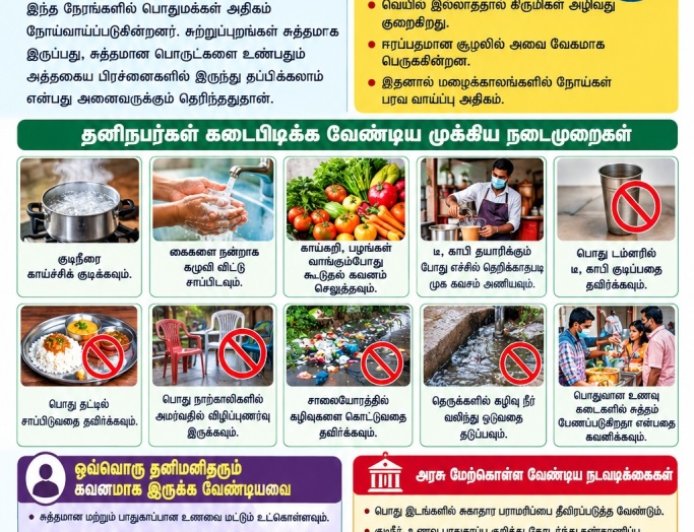 மழைக்காலம் வந்துவிட்டது! சுற்றுப்புறத் தூய்மையை உறுதிப்படுத்த சுகாதாரத் துறை சிறப்பு நடவடிக்கை எடுக்குமா?