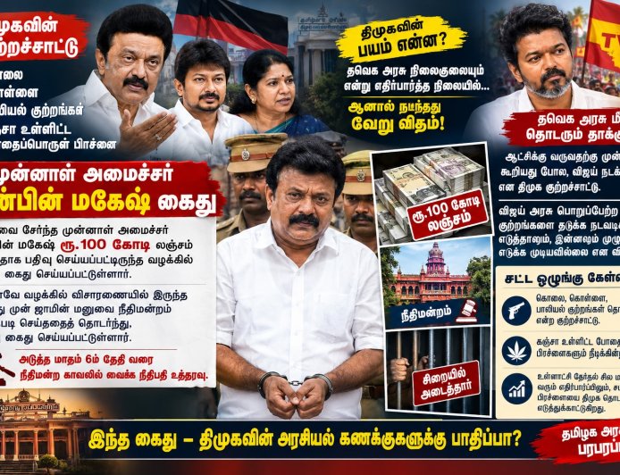 சட்டம்–ஒழுங்கு குற்றச்சாட்டுகளுக்கு மத்தியில் முன்னாள் அமைச்சர் கைது!