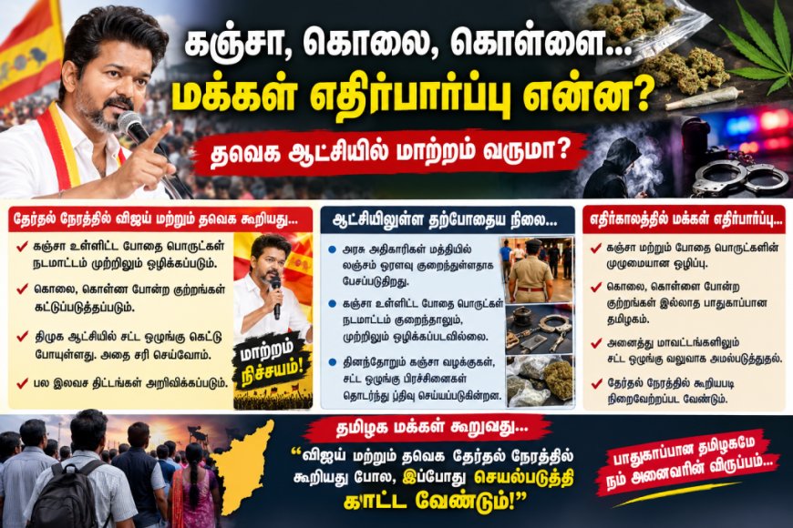 கஞ்சா, கொலை, கொள்ளை இல்லாத தமிழகத்தை உருவாக்க வேண்டும்! போதைப்பொருள் நடமாட்டத்தை முற்றிலும் ஒழிக்க நடவடிக்கை தேவை!