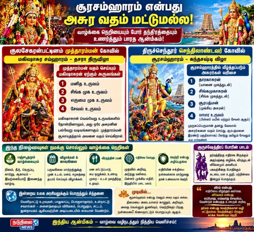 சூரசம்ஹாரம் என்பது அசுர வதம் மட்டுமல்ல! வாழ்க்கை நெறியையும் போர் தந்திரத்தையும் உணர்த்தும் பாரத ஆன்மிகம்!