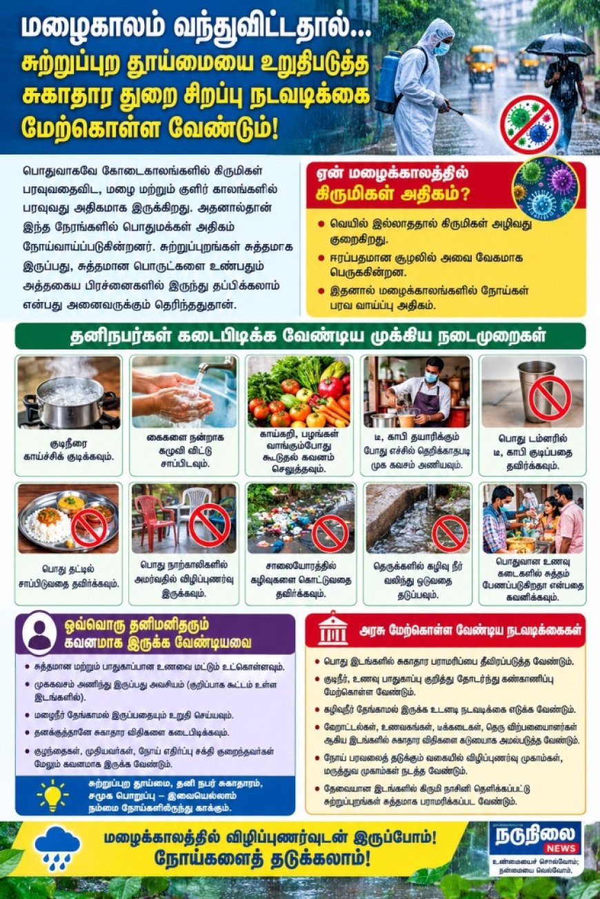 மழைக்காலம் வந்துவிட்டது! சுற்றுப்புறத் தூய்மையை உறுதிப்படுத்த சுகாதாரத் துறை சிறப்பு நடவடிக்கை எடுக்குமா?